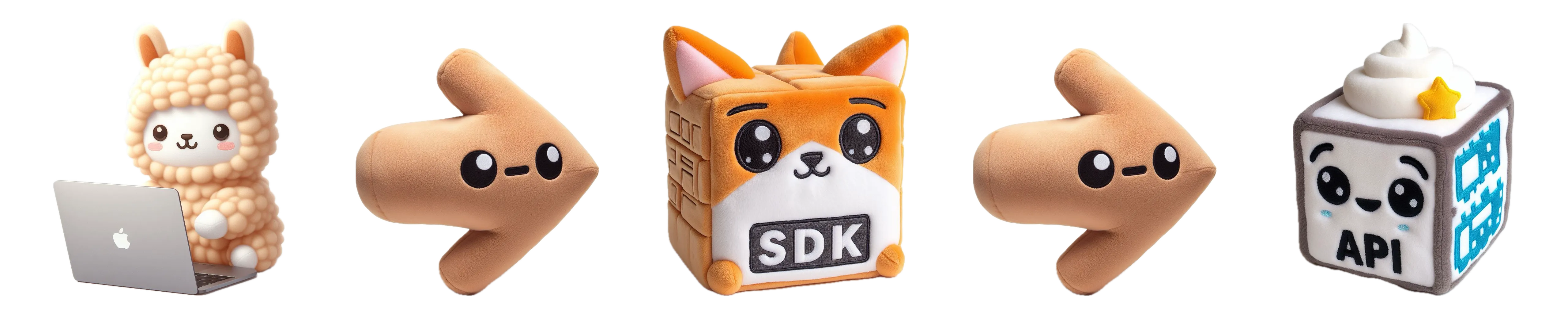 A block diagram of code calling an SDK that calls an API. The code is represented by a plushie llama using a laptop, the arrows between blocks are plushie brown arrows with a neutral facial expression. The SDK is a plushie block fox with SDK written on it, and the API is a plushie block with API written on it, a smiley face, and a swirl of cream on top.